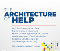 The Architecture of Help - raporty z projektu badawczego...